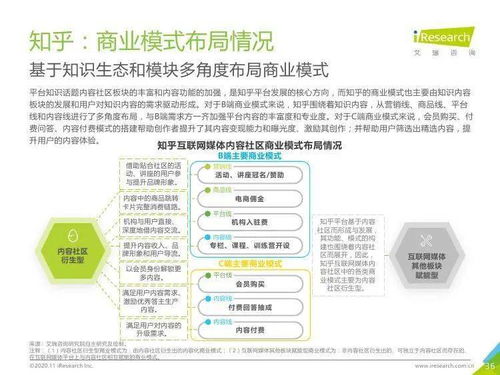 2020年中國互聯網媒體內容社區模式與旅游開發項目策劃咨詢研究報告