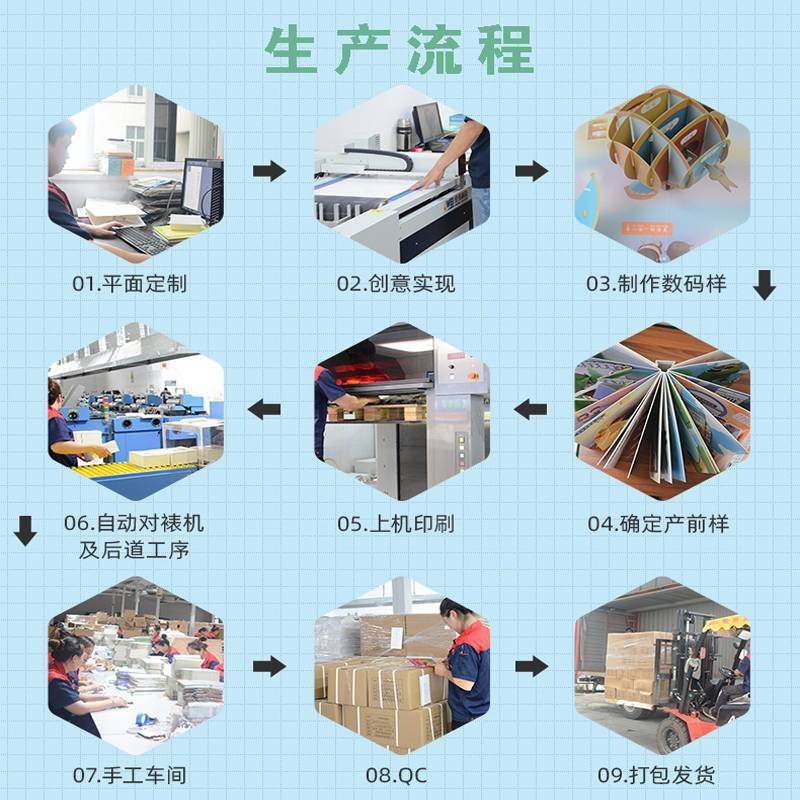 畫冊(cè)印刷 實(shí)力工廠賦能，打造儲(chǔ)賢定制廣告設(shè)計(jì)新典范